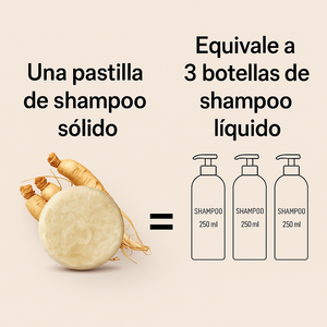 Ginseng and Biotin Shampoo (Growth)