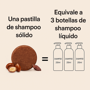 Argan and Cocoa Shampoo (For Dry and Damaged Hair)