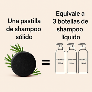 Activated Charcoal and Tea Tree Shampoo (Detox)