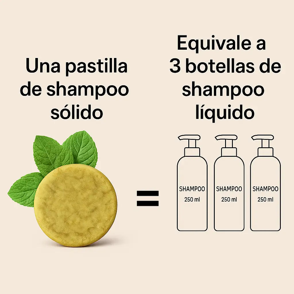 Shampoo Sólido de Matcha, Menta y Limón Hand Made